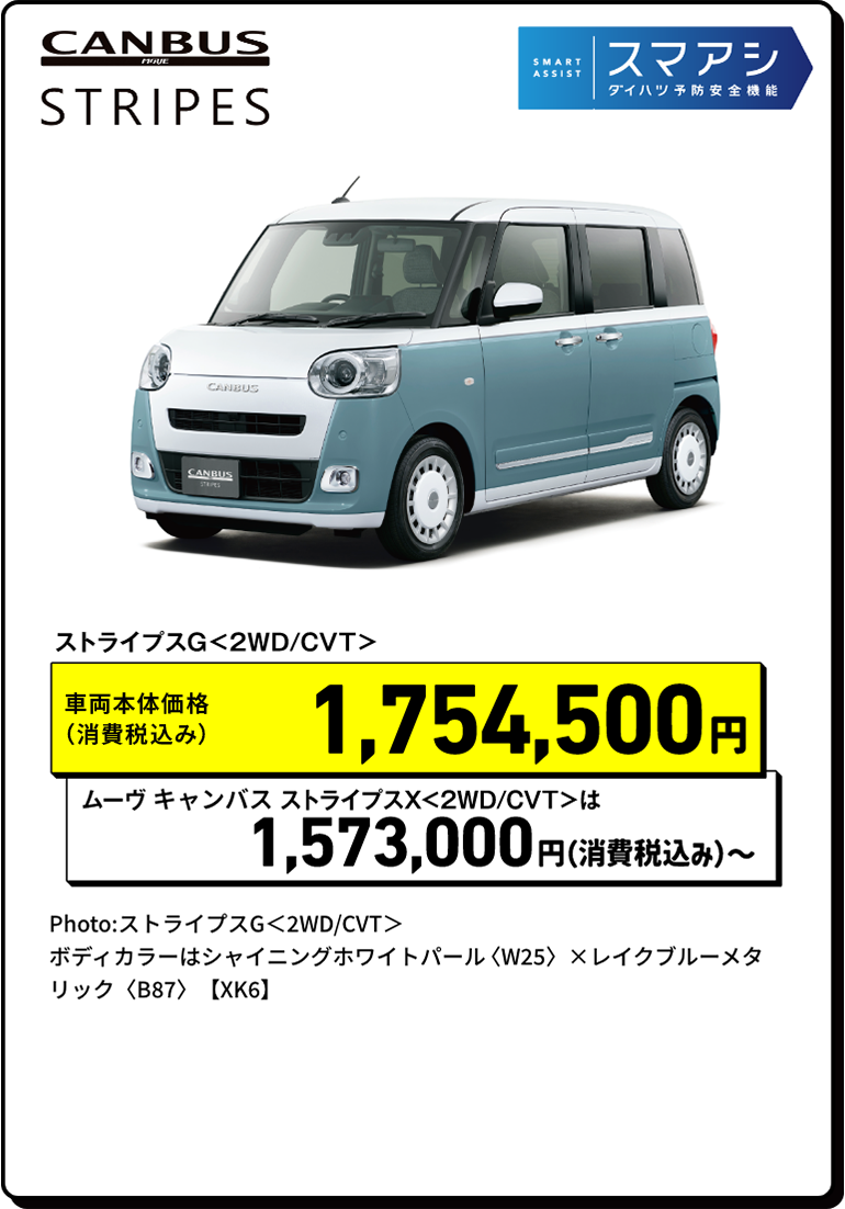 キャンバス ストライプス